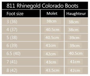 Rhinegold Bottes Colorado - SHOPHORSE