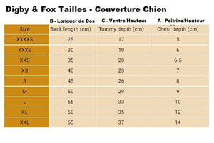 Digby & Fox Couverture Chien Teal - SHOPHORSE