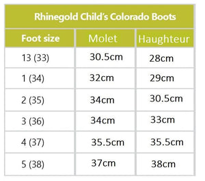 Rhinegold Bottes Colorado Enfants - SHOPHORSE